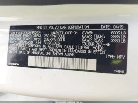 Volvo Xc90 2.0l T5 Momentum | Mobile.bg � ����� ������ 9