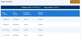 BMW 118 Automatic, снимка 11