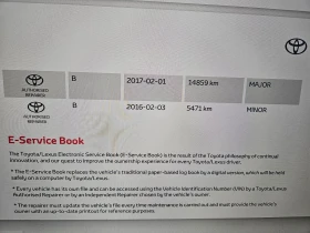 Toyota Auris 1.4 d4d 90hp | Mobile.bg    14