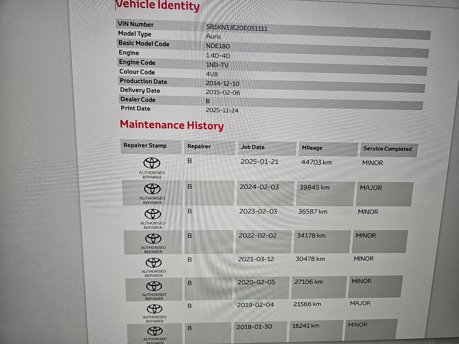 Toyota Auris 1.4 d4d 90hp | Mobile.bg   13