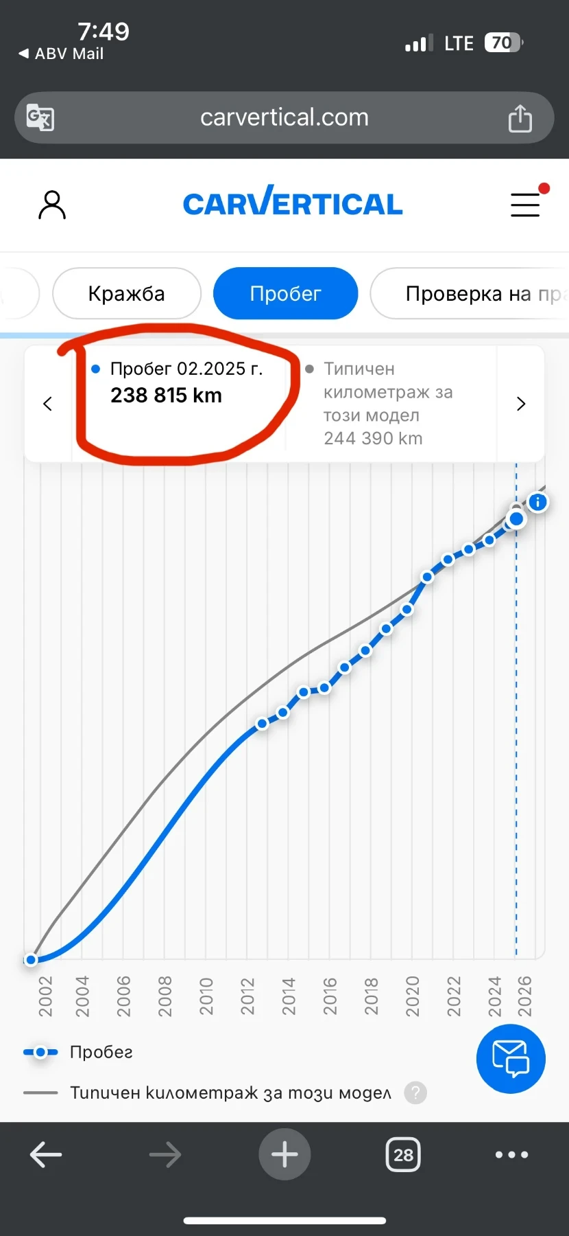 Toyota Rav4 2.0 vvti 150  | Mobile.bg � ����������� 12
