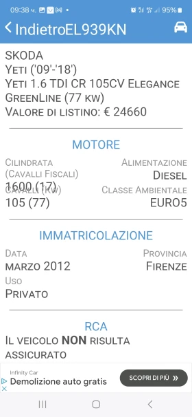 Skoda Yeti 1.6tdi 105kc - 12000 лв. - 65936462 8