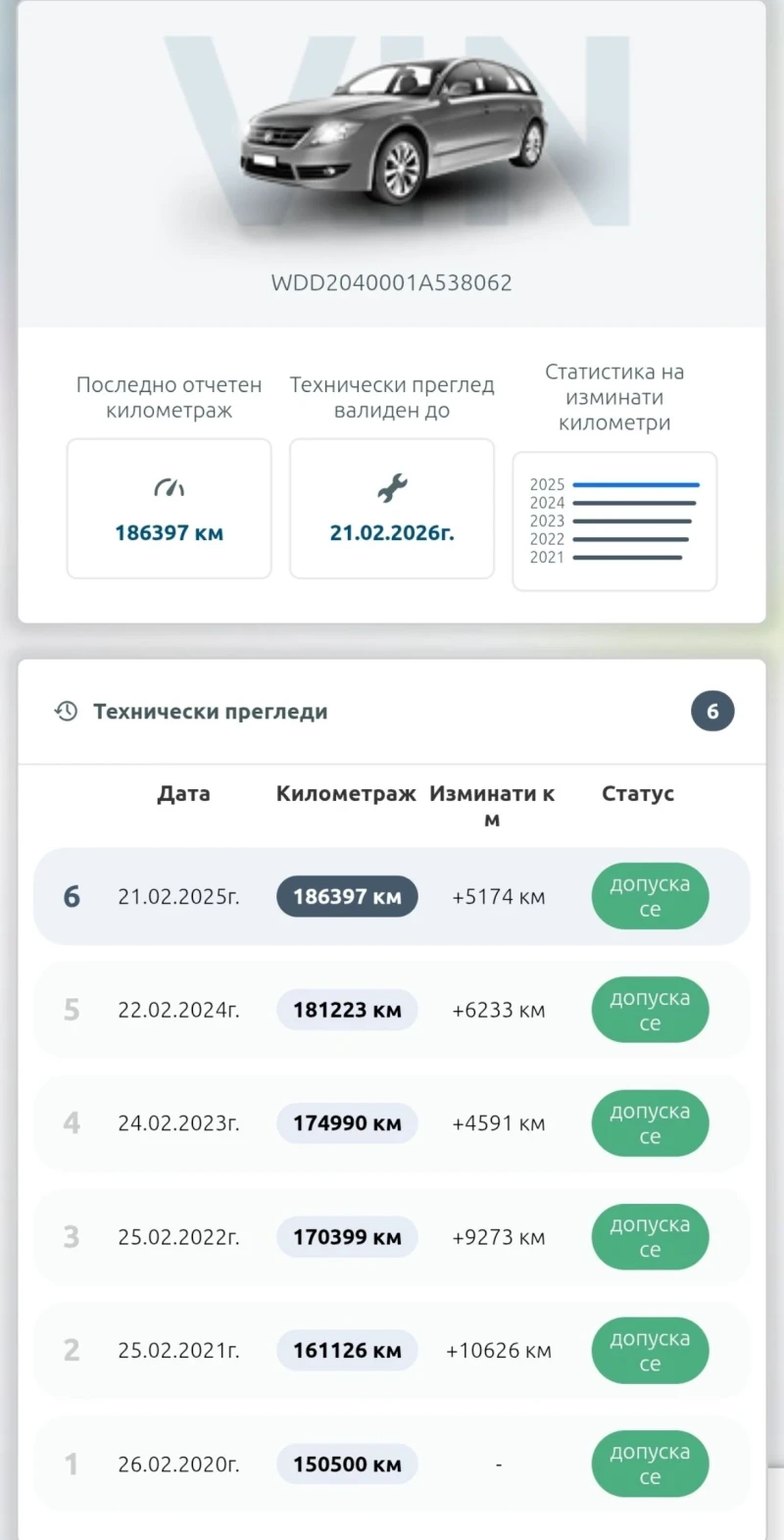 Mercedes-Benz C 180 2.2 CDI BLUEEFFICIENCY , снимка 16 - Автомобили и джипове - 52807850