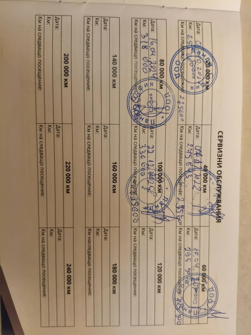 Mazda 6, снимка 15 - Автомобили и джипове - 53238258