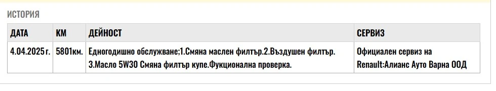 Renault Clio V 1.0TCe 90hp | Mobile.bg � ����������� 17