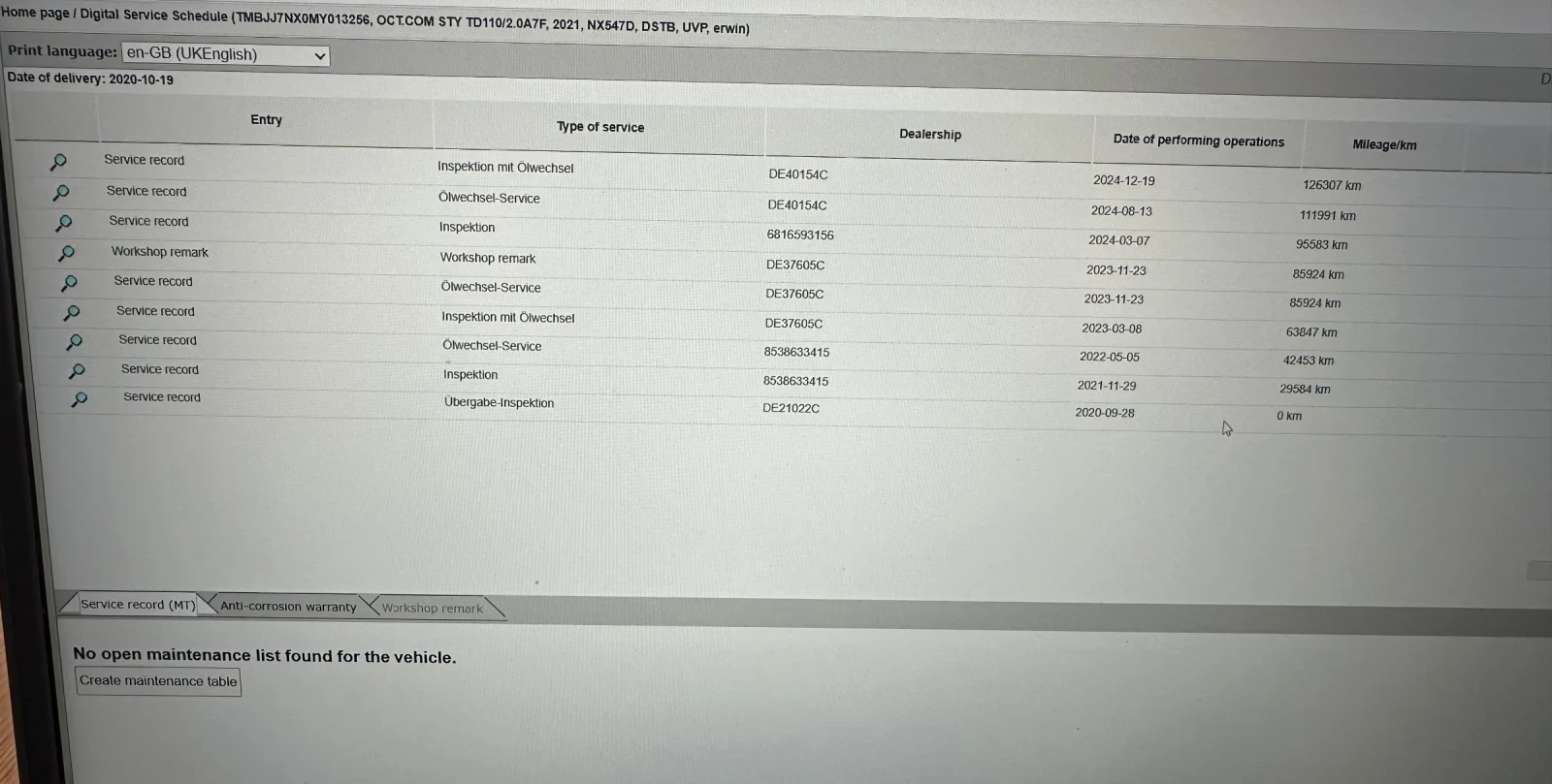 Skoda Octavia First Edition 2.0TDI 147824 | Mobile.bg   17