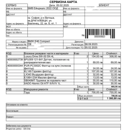 Обява за продажба на BMW 325 325ti ~6 999 лв. - изображение 9