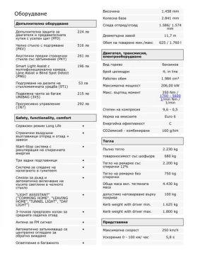 Skoda Superb  L&K 2.0 TSI 280hp 4x4 , снимка 14