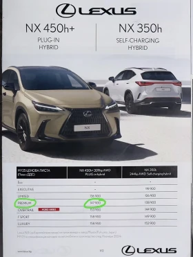 Lexus NX 450 НАЛИЧЕН - ЧИСТО НОВ - 10 ГОДИНИ ГАРАНЦИЯ - PREMIUM - 126666 лв. - 94024596 9