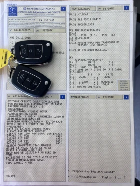 Hyundai Tucson 1.6CRDI Facelift - 25900 лв. - 33508518 15