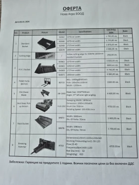 Мини челни товарачи Bobcat, снимка 12