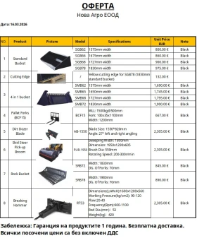 Мини челни товарачи Bobcat, снимка 12
