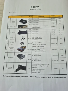    Bobcat | Mobile.bg    9