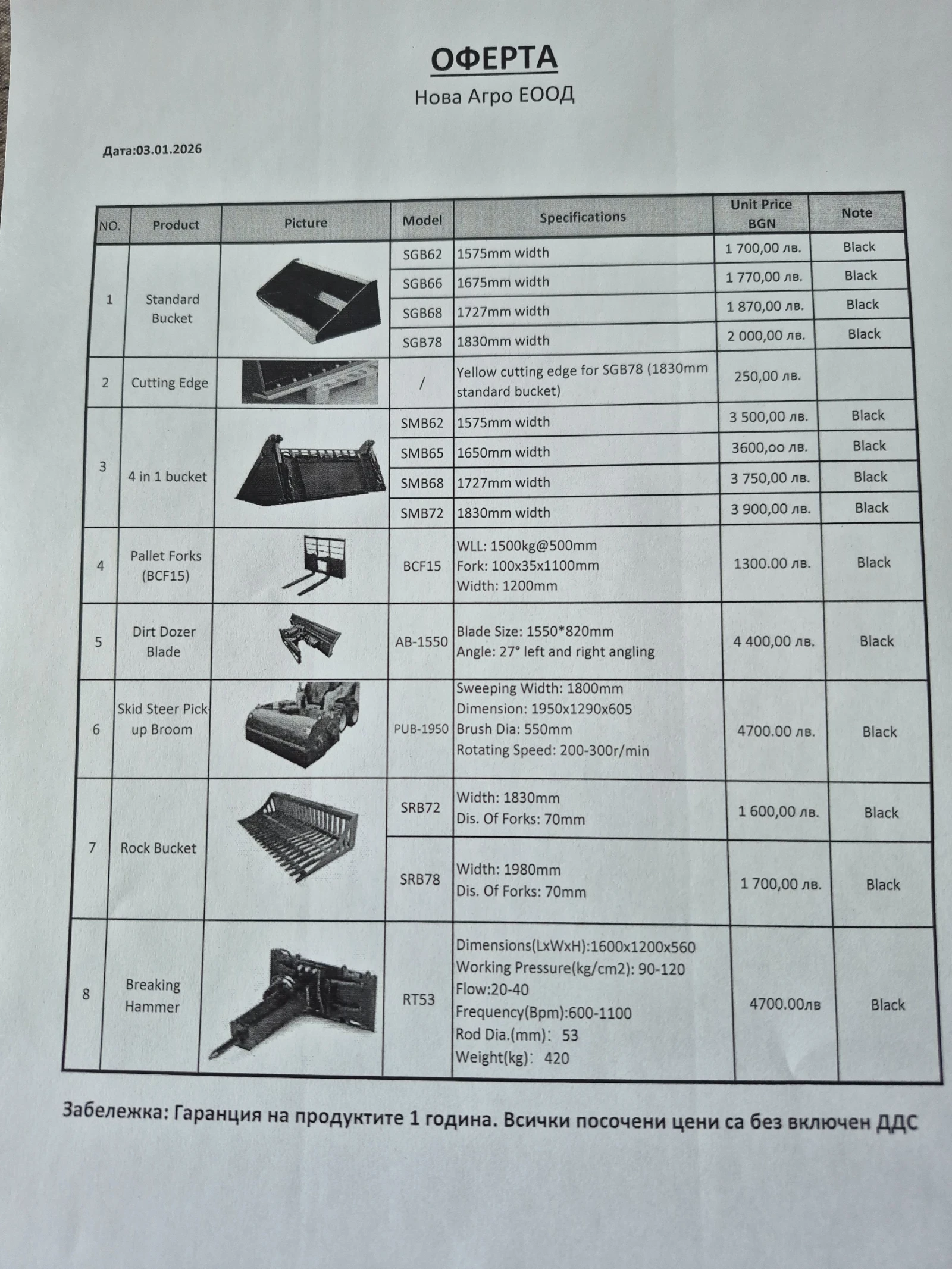���� ����� �������� Bobcat | Mobile.bg � ����������� 12