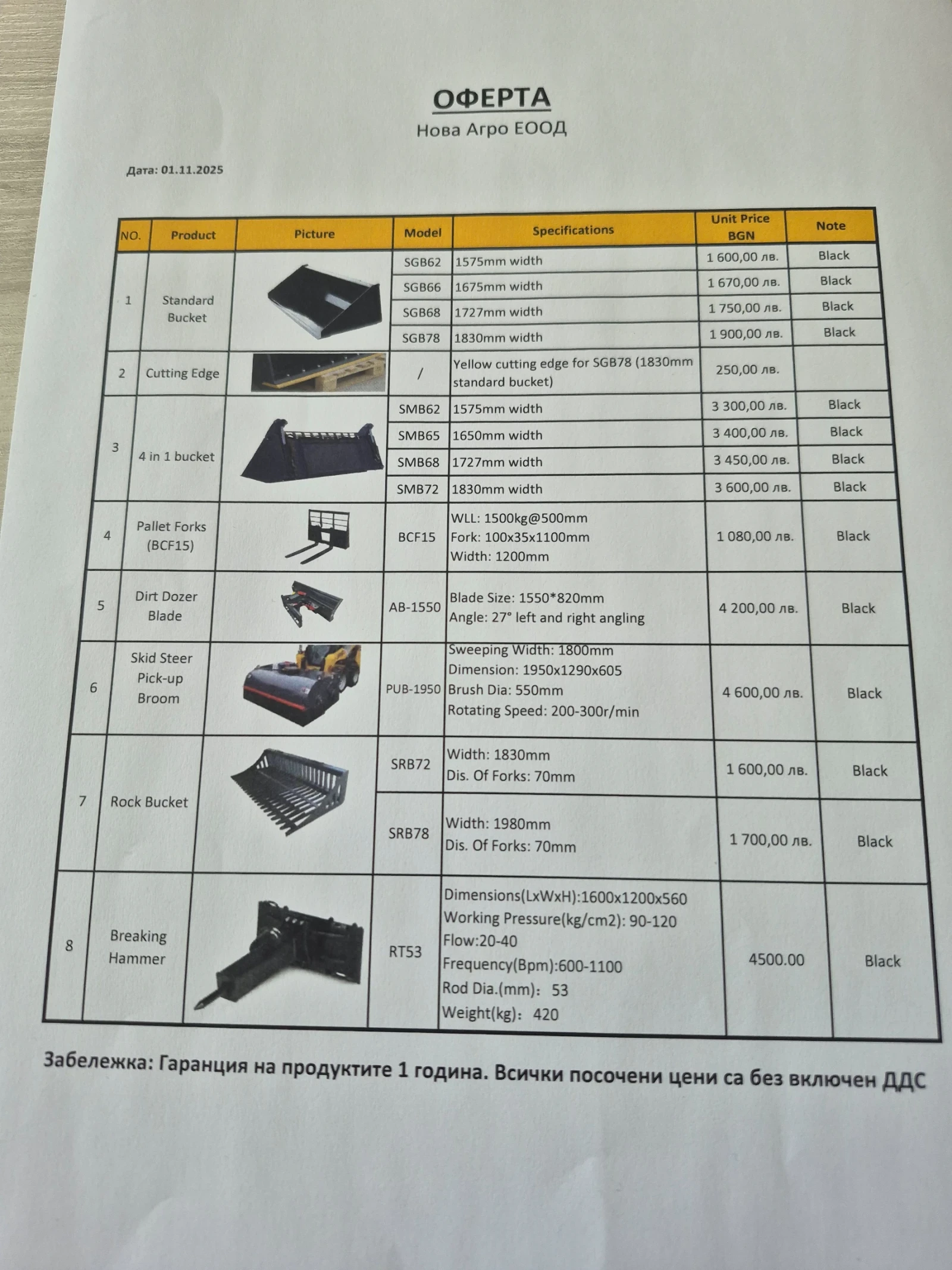 Мини челни товарачи Bobcat  - изображение 9