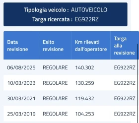 Honda Cr-v 140х.км.* АВТОМАТ* ДИСТРОНИК* КОЖА* НАВИ* ПАНО*  | Auto.bg — изображение 16