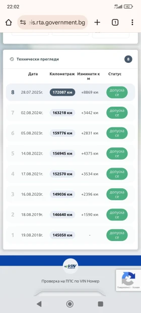 Honda Civic 1.6VTEC, снимка 17