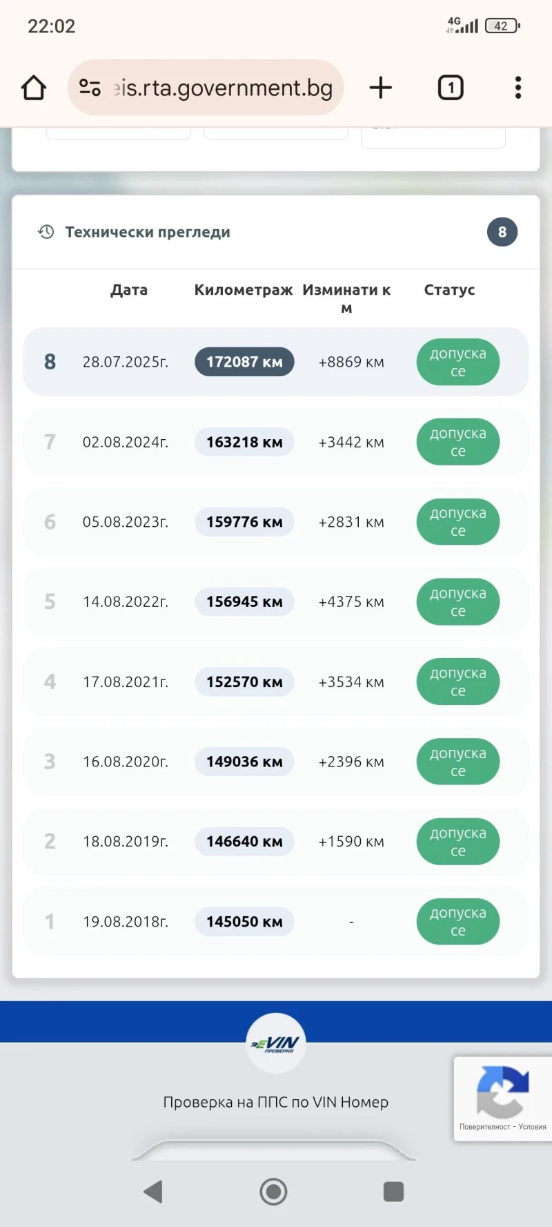 Honda Civic 1.6VTEC, снимка 17 - Автомобили и джипове - 53098995