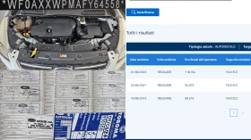 Ford Kuga 2.0TDCi 4x4 Powershift IT- .- | Mobile.bg    15