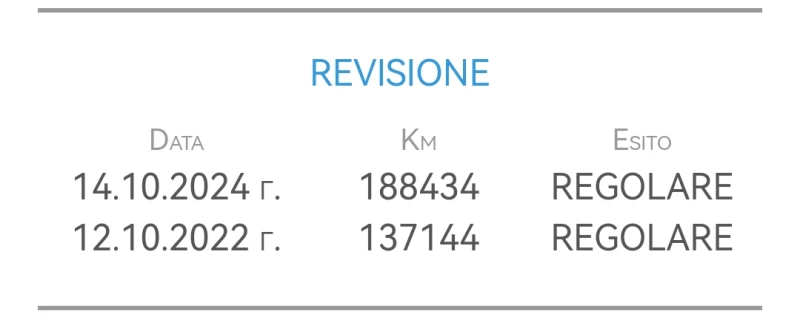 SsangYong Rexton 2.2D 181HP 4WD EURO6B, снимка 11 - Автомобили и джипове - 51341152