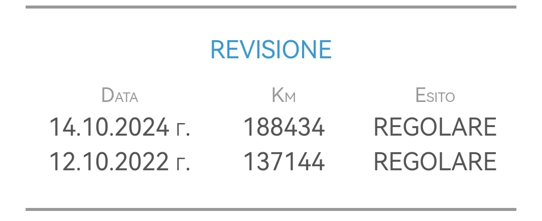 SsangYong Rexton 2.2D 181HP 4WD EURO6B | Mobile.bg   11