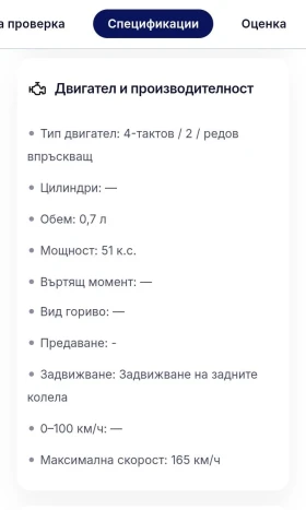 Honda Integra, снимка 13