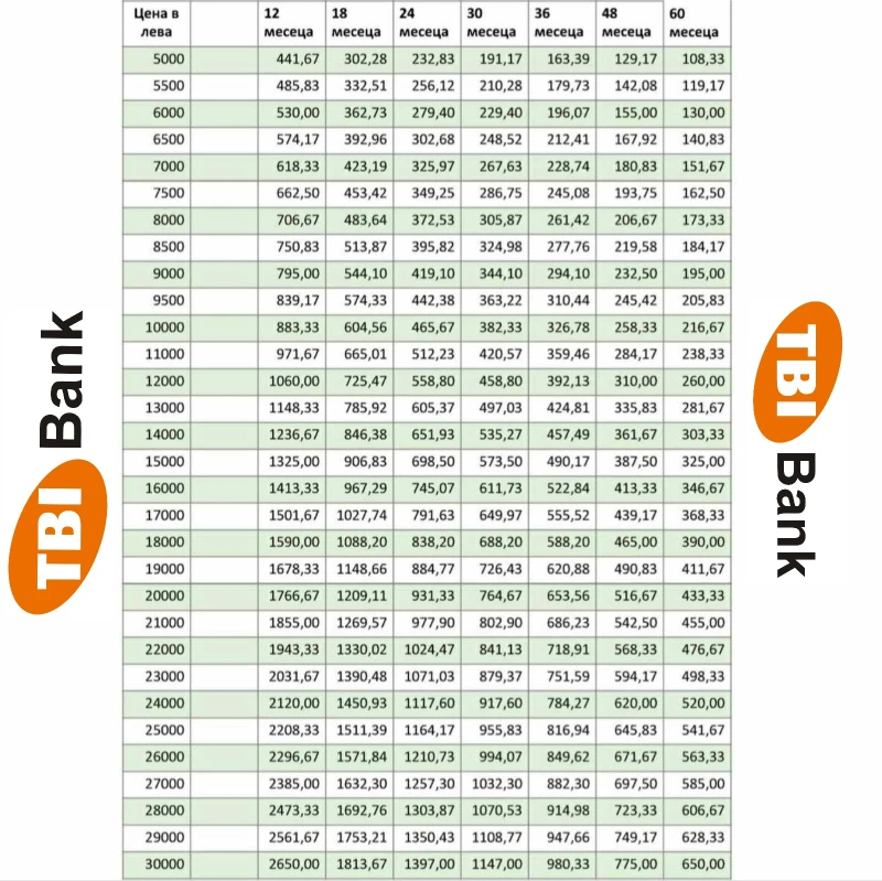 Toyota Yaris 1.4D4d * LIMITED EDITION* КЛИМАТИК* , снимка 14 - Автомобили и джипове - 51052741