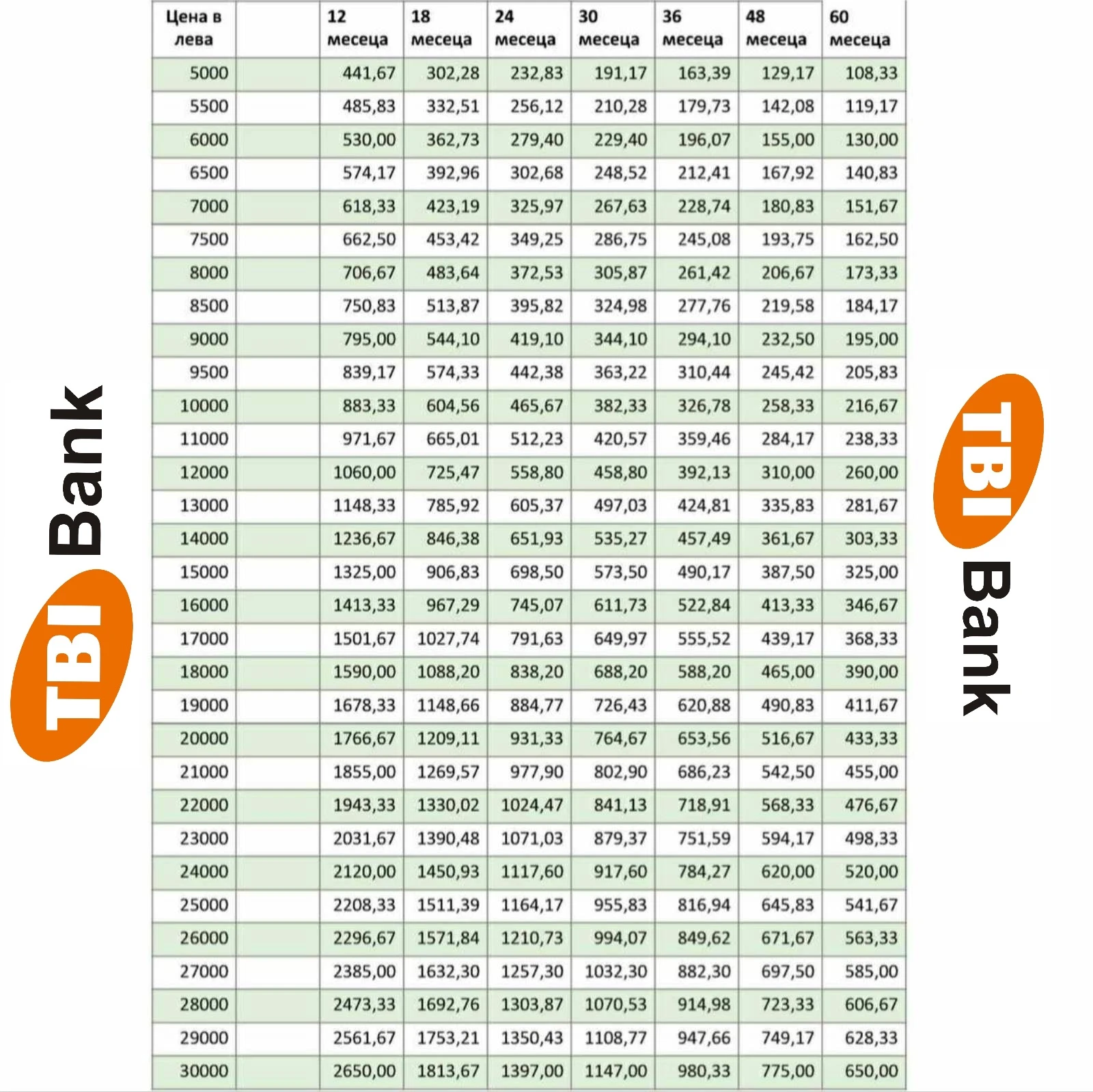 Toyota Yaris 1.4D4d * LIMITED EDITION* *  | Mobile.bg   14