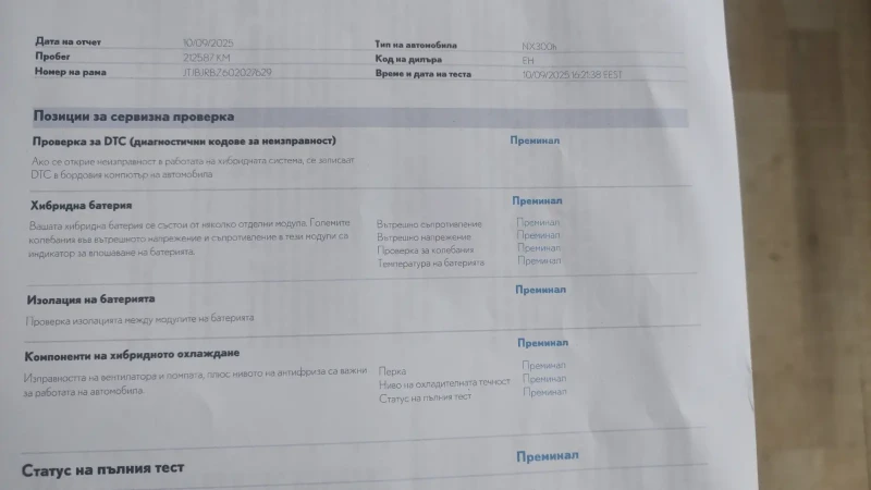 Lexus NX 300h F Sport/Distronic