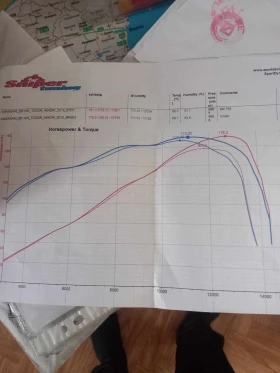Kawasaki Zxr ZX-10 R, снимка 11