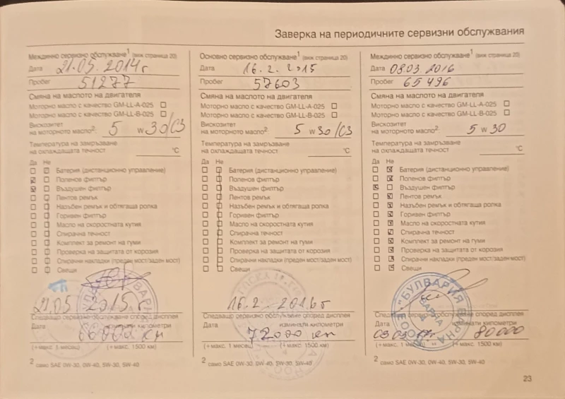 Opel Astra, снимка 15 - Автомобили и джипове - 52213814