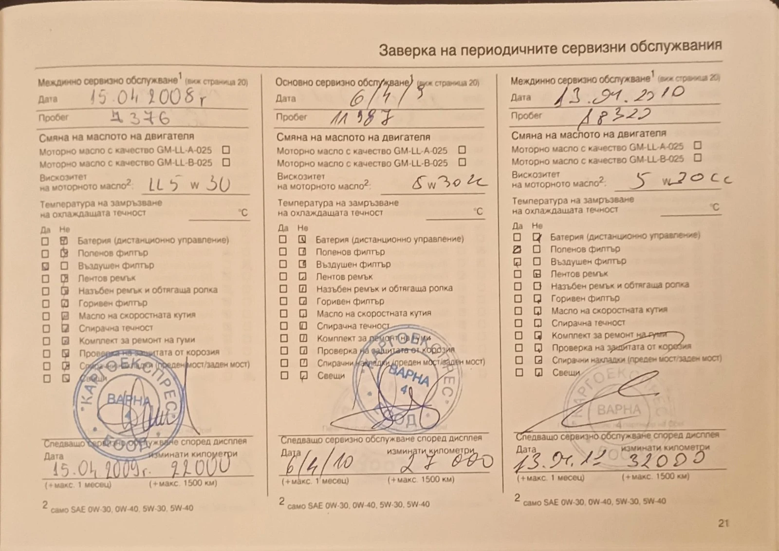 Opel Astra | Mobile.bg   13