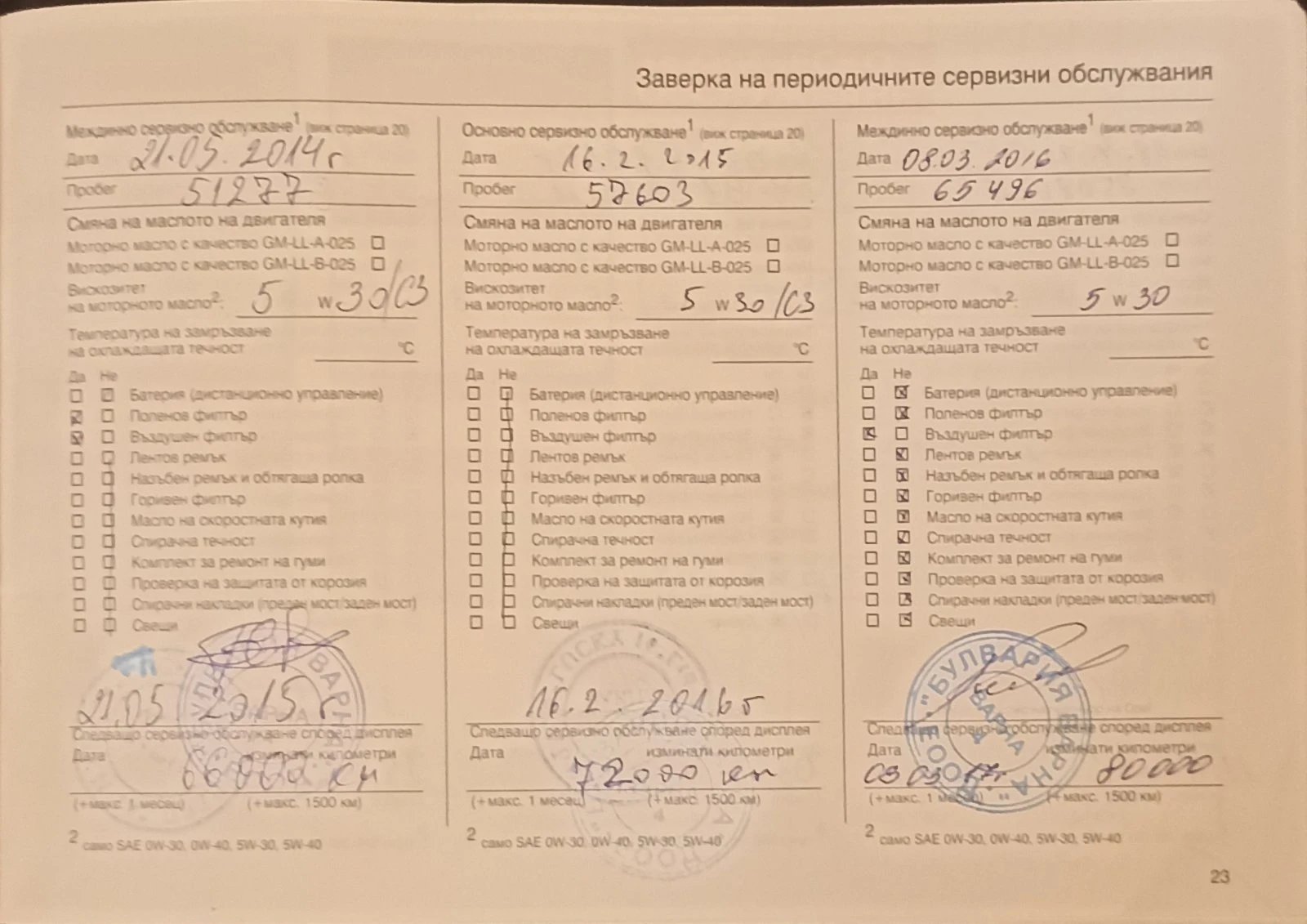 Opel Astra | Mobile.bg   15