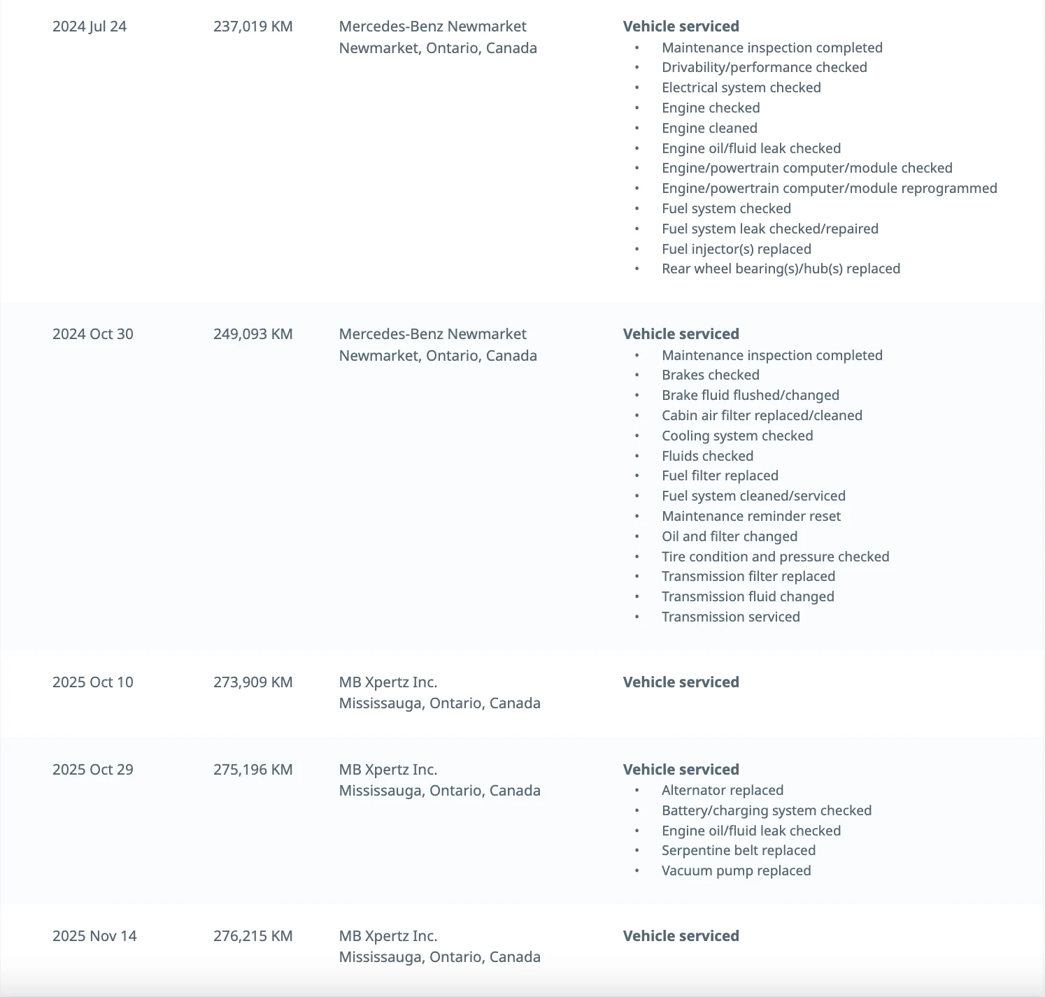 Mercedes-Benz GL 350 d* AMG* Distr* 360* ���������* ������* 2�� ����*  | Mobile.bg � ����������� 13