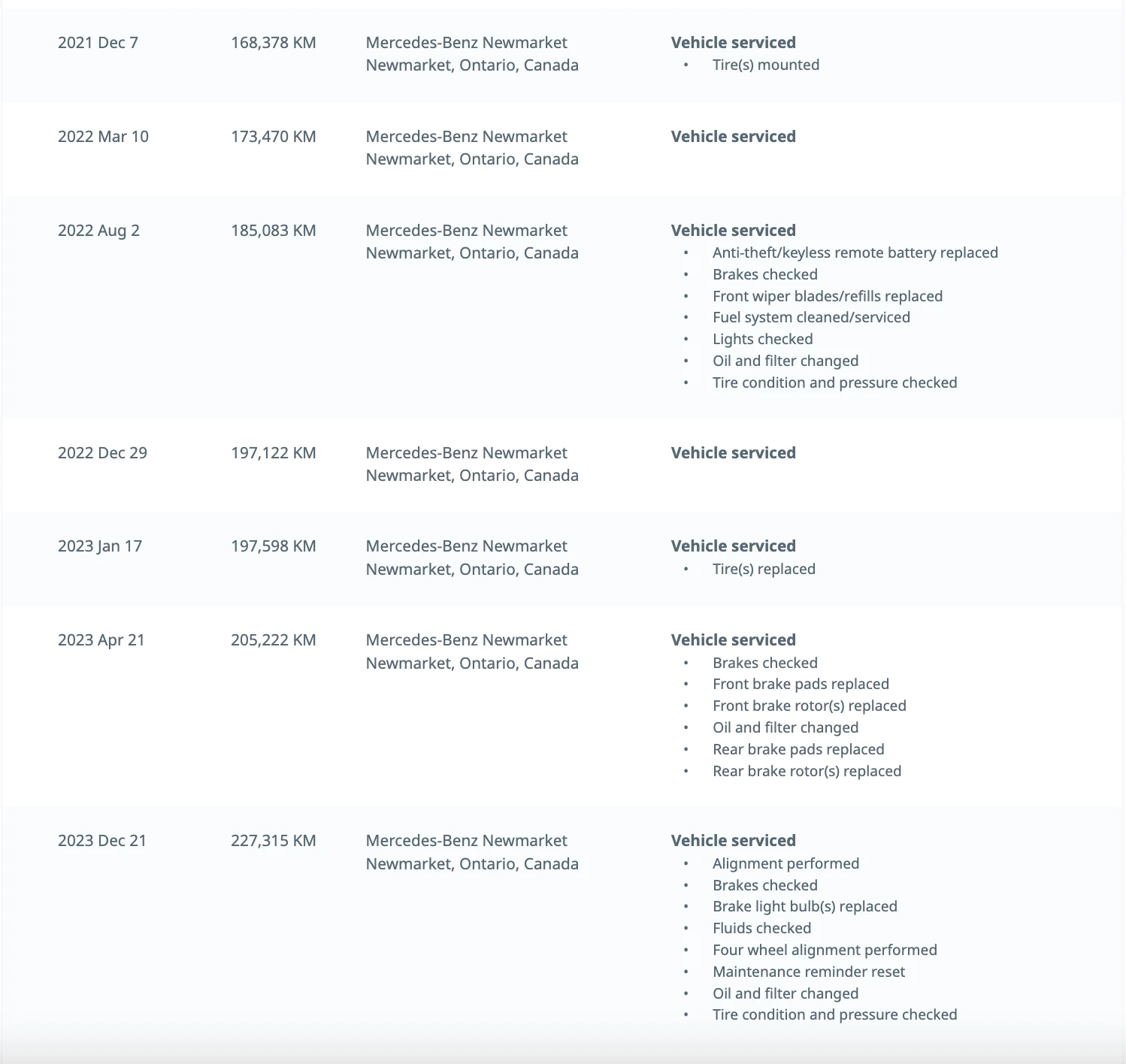 Mercedes-Benz GL 350 d* AMG* Distr* 360* ���������* ������* 2�� ����*  | Mobile.bg � ����������� 14