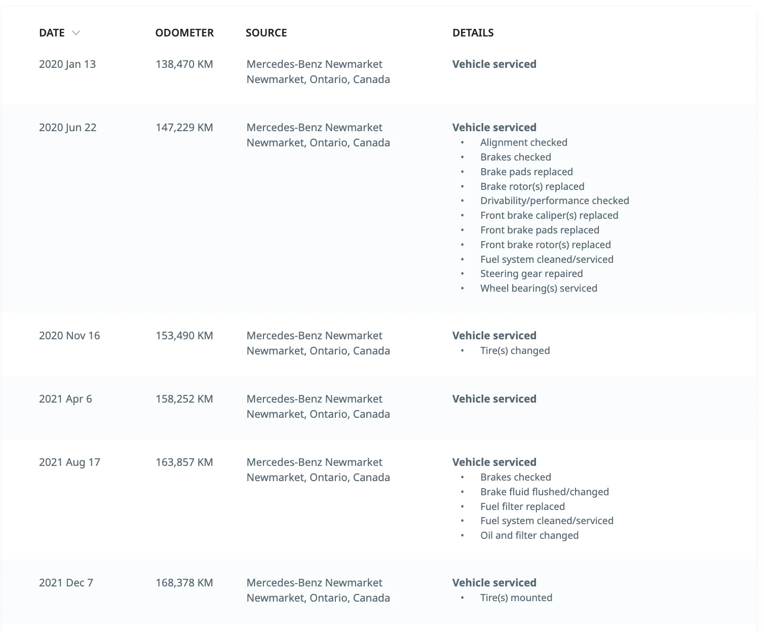 Mercedes-Benz GL 350 d* AMG* Distr* 360* ���������* ������* 2�� ����*  | Mobile.bg � ����������� 15