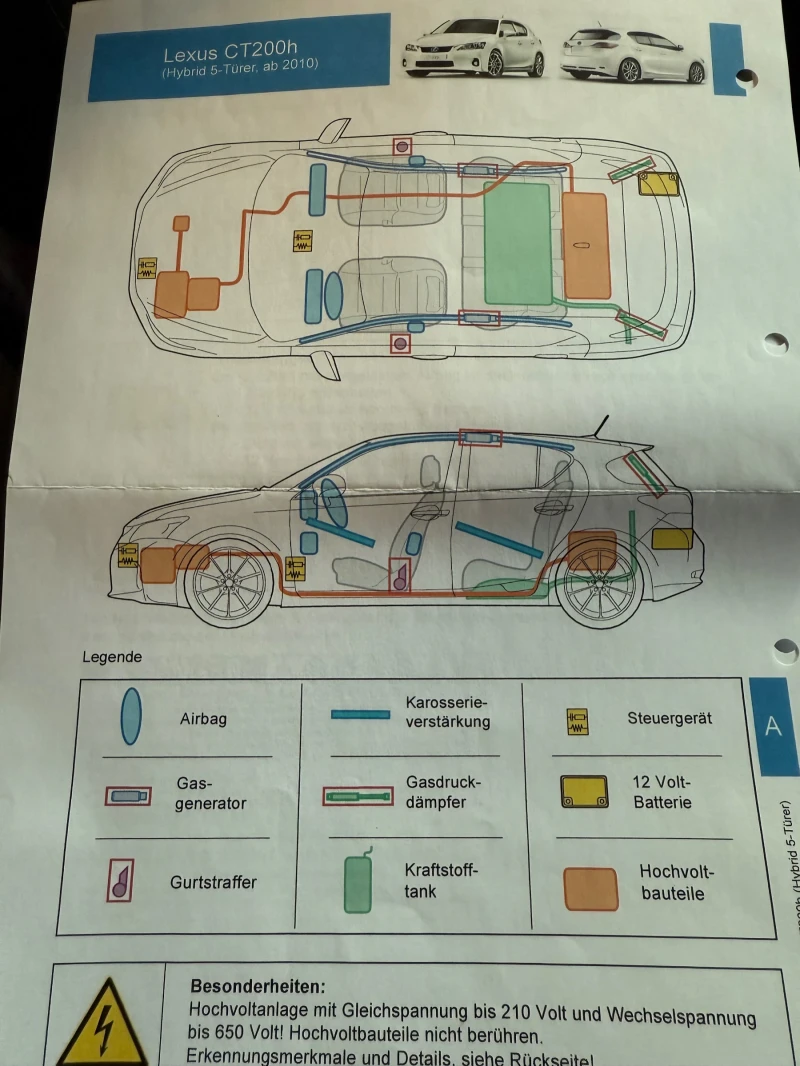 Lexus CT 200h Comfort, снимка 14 - Автомобили и джипове - 48835974