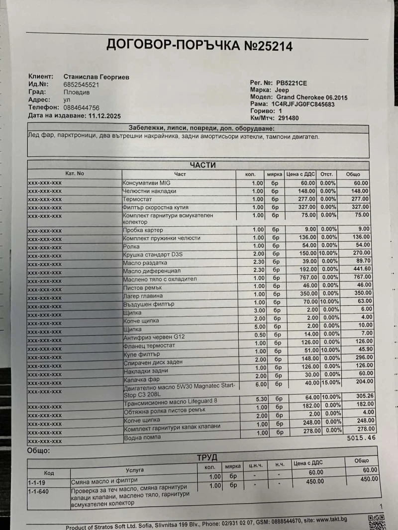 Jeep Grand cherokee 3.6, снимка 14 - Автомобили и джипове - 53138355