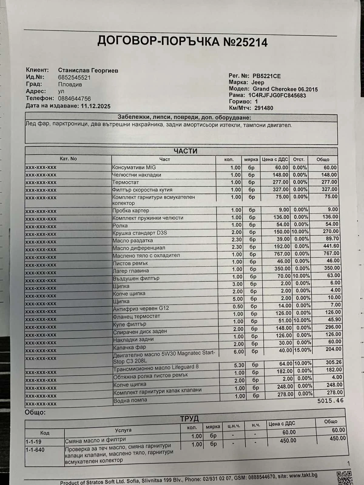 Jeep Grand cherokee 3.6, снимка 14 - Автомобили и джипове - 53600887