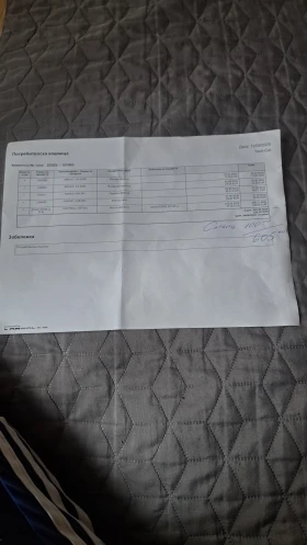 VW Touareg 3.0TDI 4X 4Exclusive R-line �������� �� ���� �� �� | Mobile.bg � ����� ������ 17