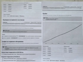 Mercedes-Benz C 180 | Mobile.bg � ����� ������ 17