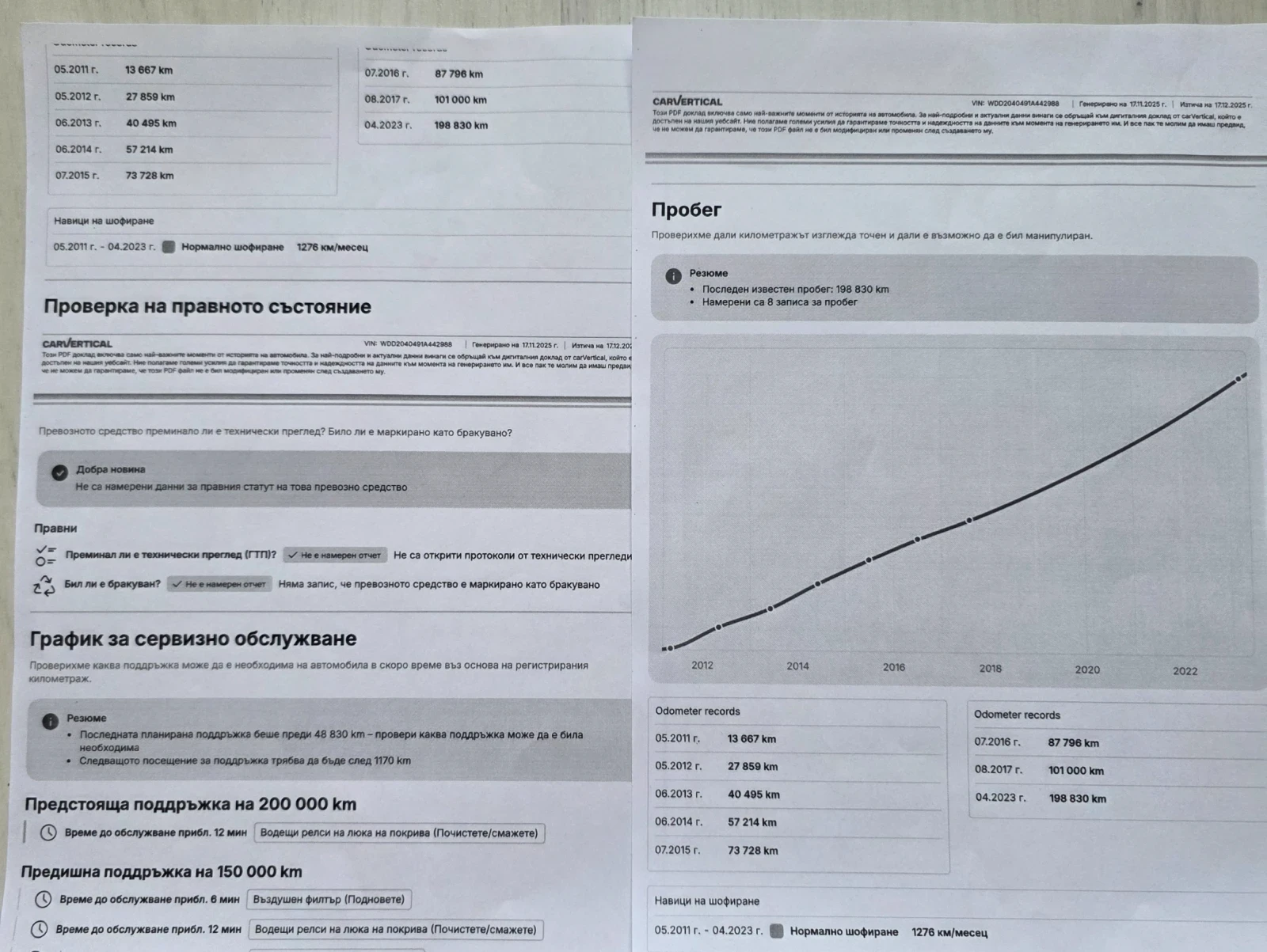 Mercedes-Benz C 180 | Mobile.bg � ����������� 17