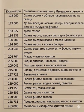 Mazda 6, снимка 17