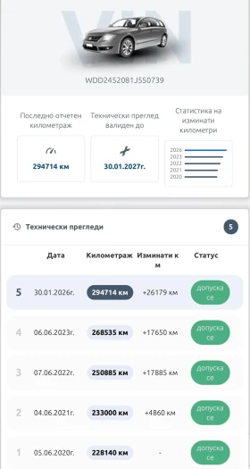 Mercedes-Benz B 200 CDI/АВТОМАТ/SPORT/БЕЗАНАЛОГ!!! - 3750 € / 7334.36 лв. - 89119980 17