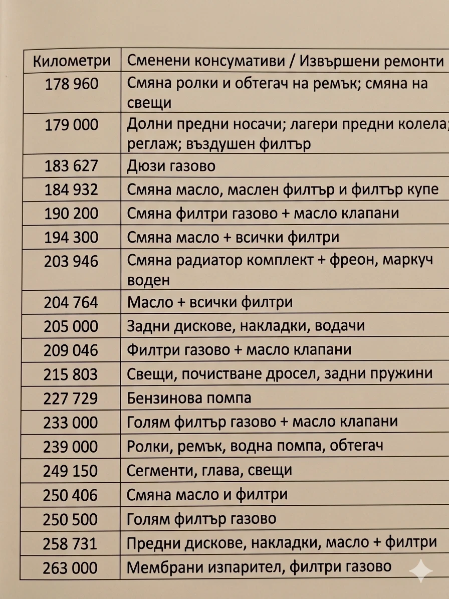 Mazda 6, снимка 17 - Автомобили и джипове - 54691775