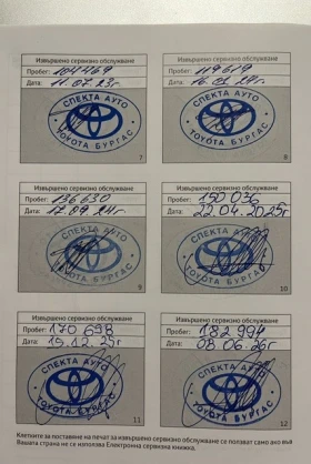 Toyota Corolla Turing Sport, снимка 6