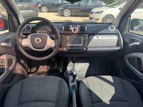 Smart Fortwo 500CDI AVTOMATIC, снимка 8