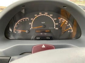 Mercedes-Benz Sprinter ������ 88000�� | Mobile.bg � ����� ������ 14