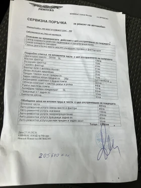 VW Golf ���� 6 1.6 ��� ������ | Mobile.bg � ����� ������ 12
