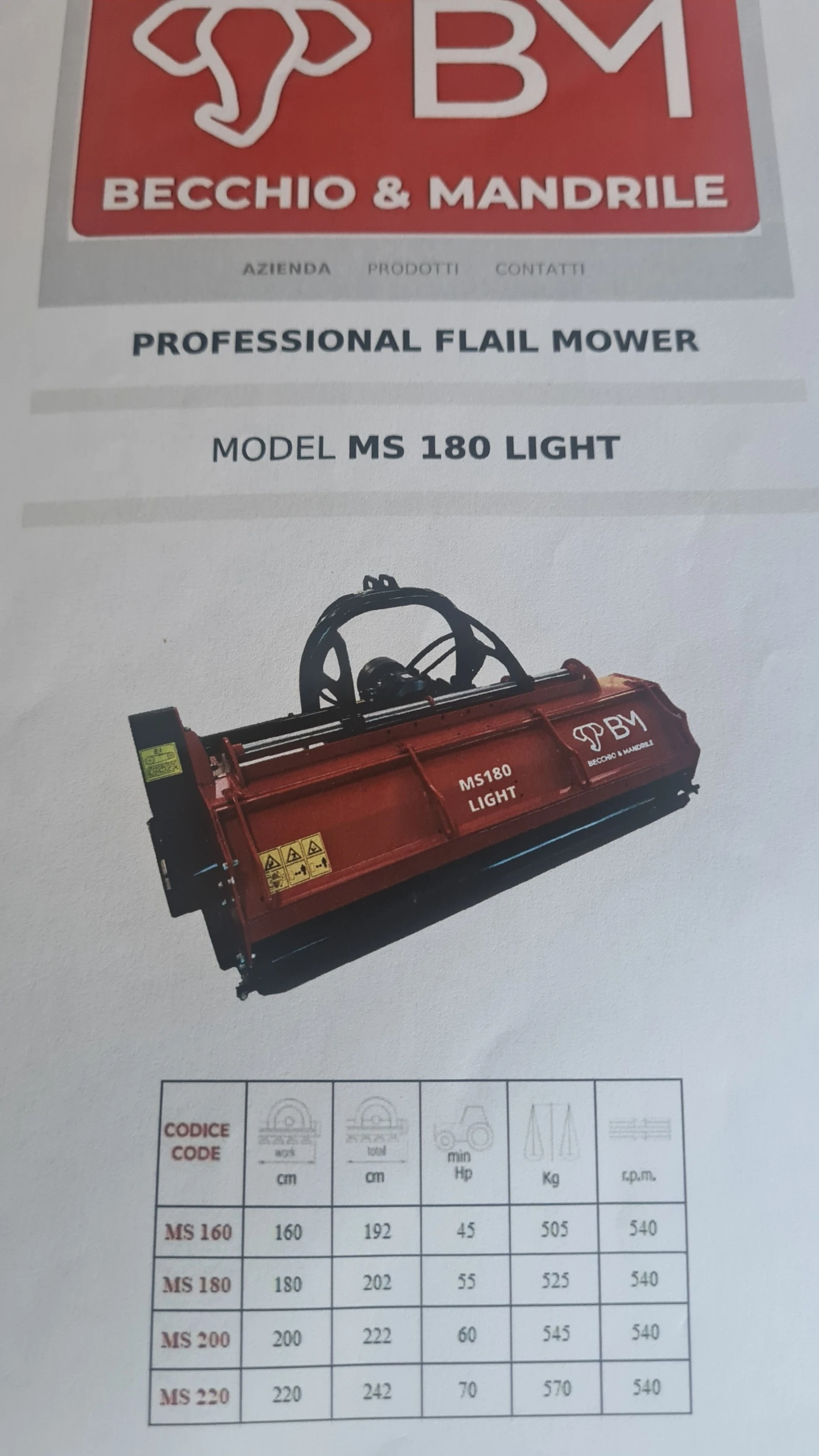  Berti  .  | Mobile.bg   16